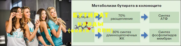 прущие грибы Касимов